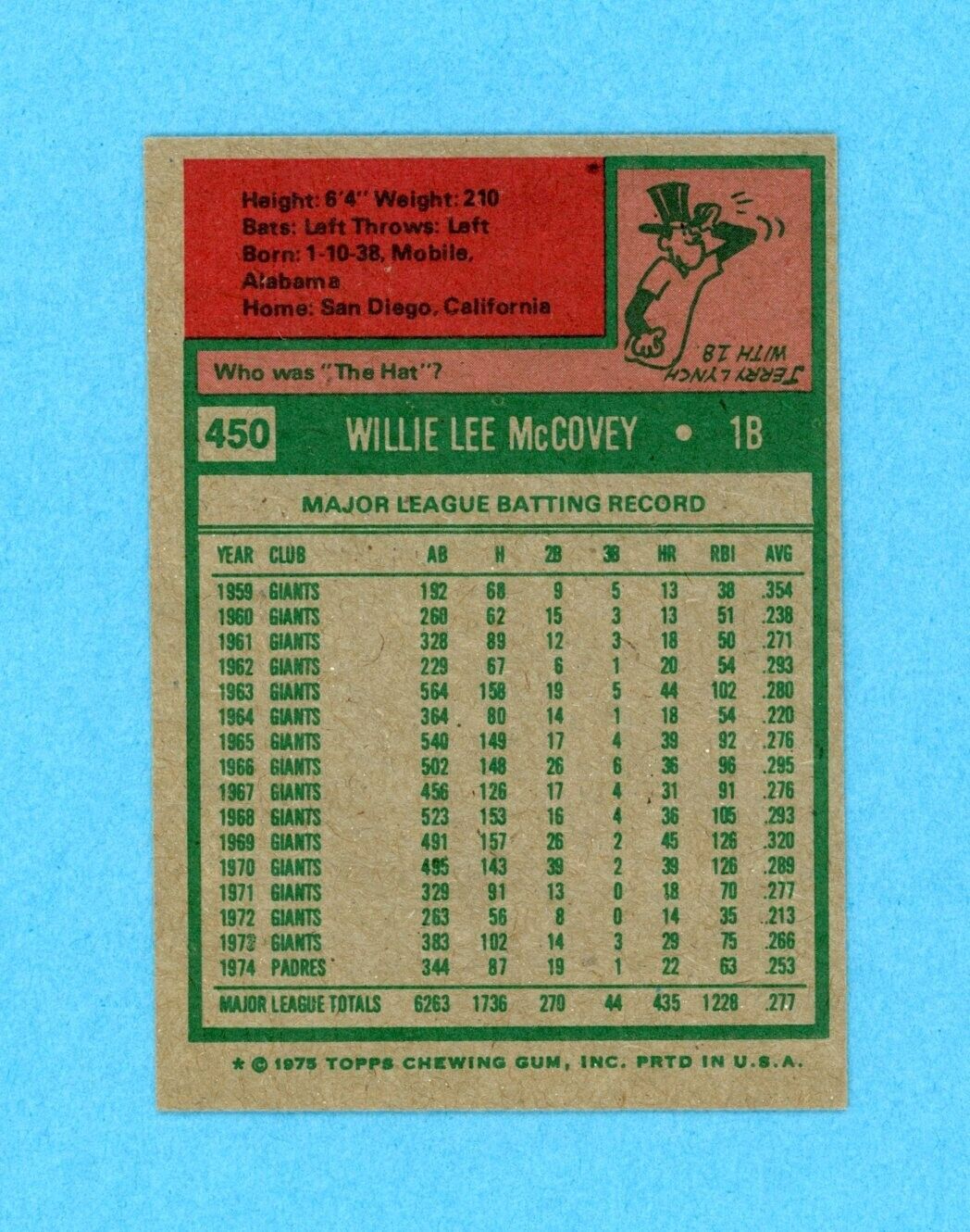 1975 Topps #450 Willie McCovey San Diego Padres Baseball Card NM