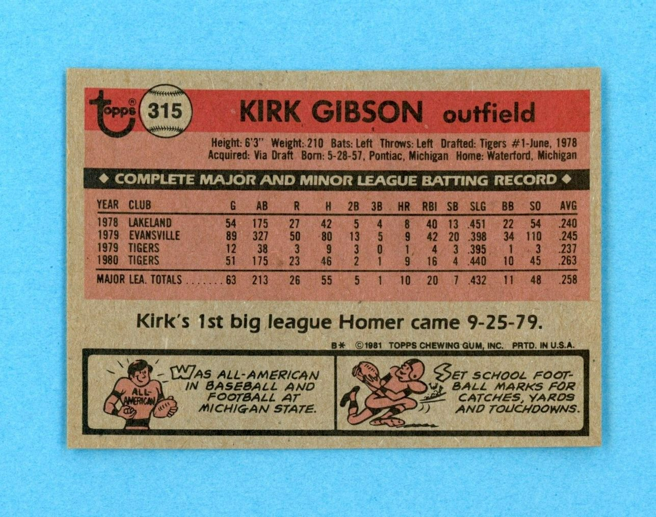 1981 Topps #315 Kirk Gibson Detroit Tigers Rookie Baseball Card NM