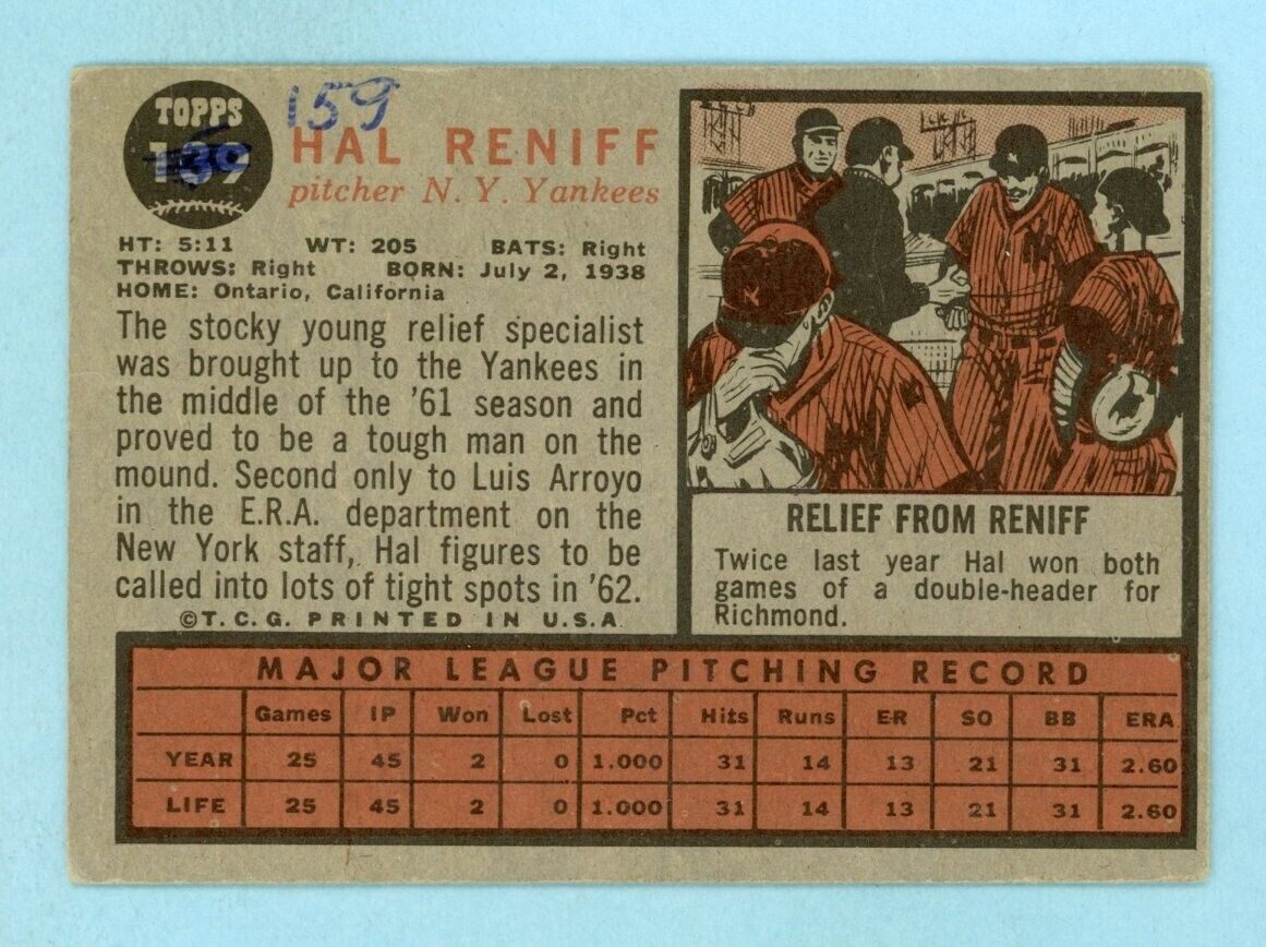 1962 Topps #139 Hal Reniff NY Yankees Pitching Variation Baseball Card VG+ pt mk