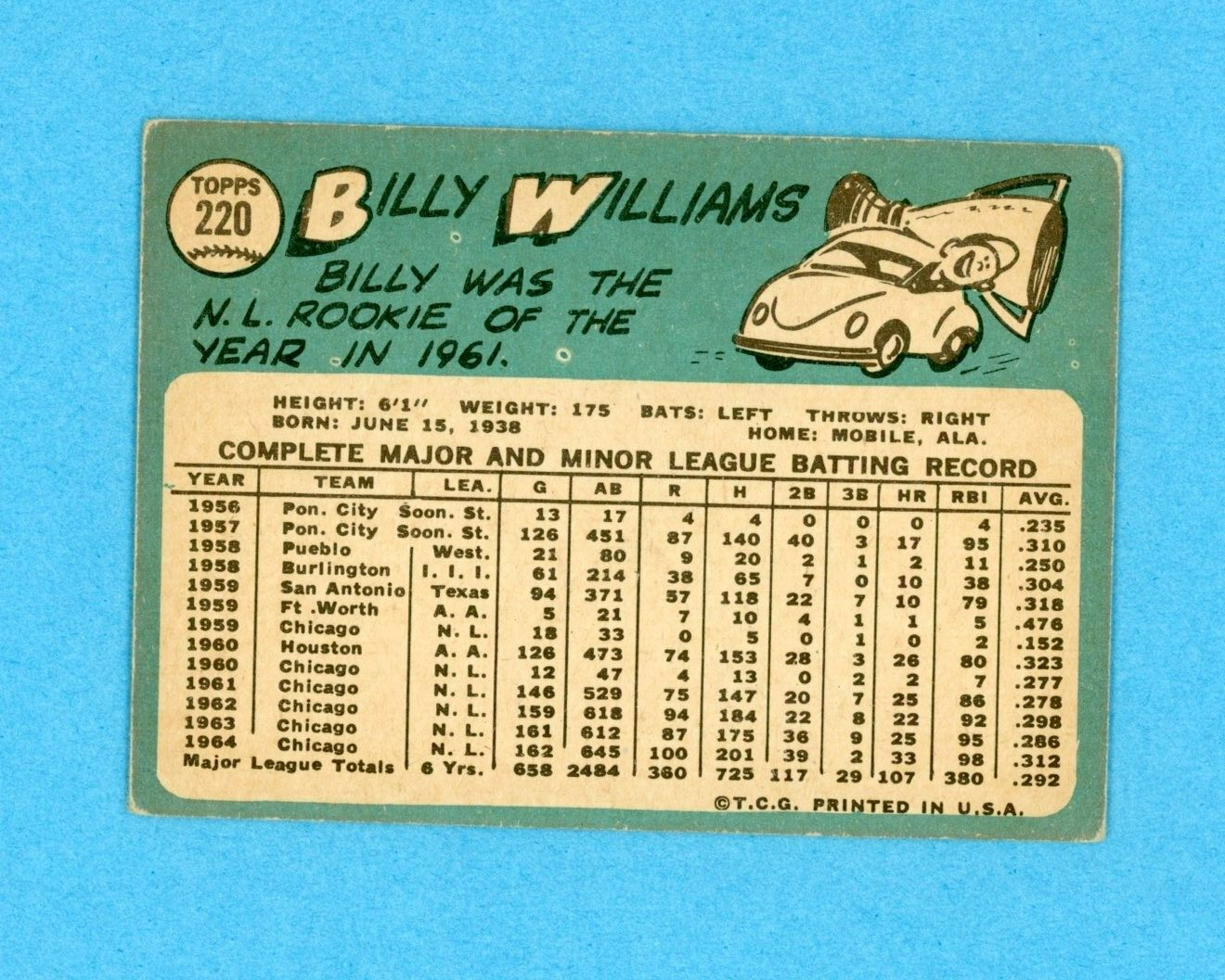 1965 Topps #220 Billy Williams Chicago Cubs Baseball Card Vg/Vg+