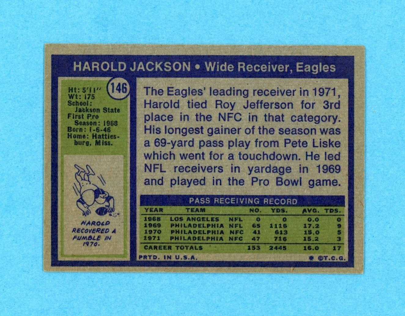 Harold Jackson Philadelphia Eagles 1972 Topps #146 Autographed Football Card