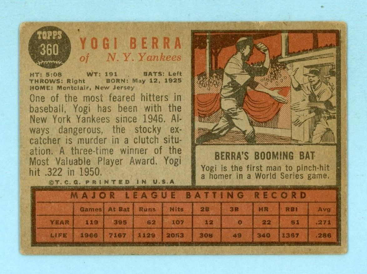 1962 Topps #360 Yogi Berra New York Yankees Baseball Card Low Grade