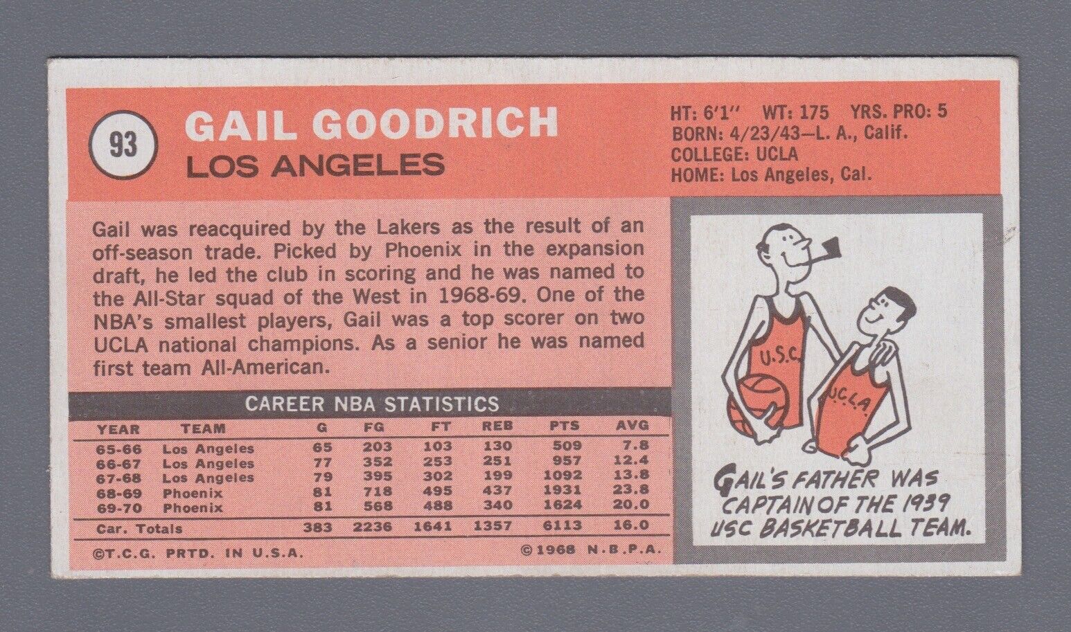 Gail Goodrich Signed 70-71 Topps Card #93 Auto with B&E Hologram