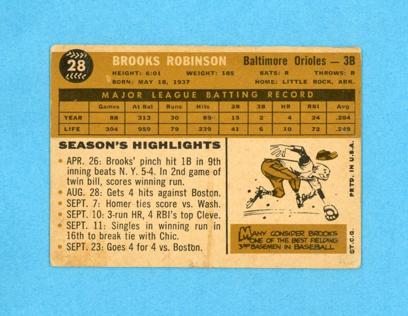 1960 Topps #28 Brooks Robinson Baltimore Orioles Baseball Card Vg/Ex