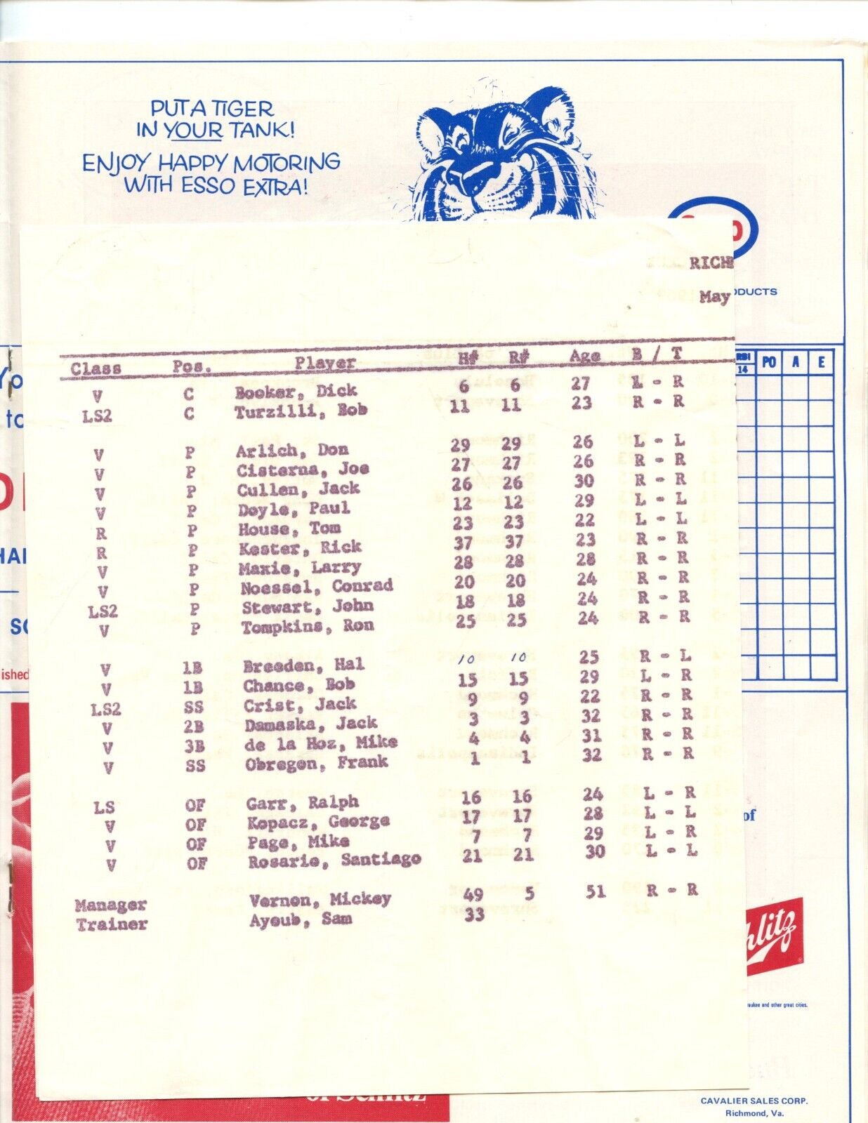 1969 Minor League Baseball Program Richmond Braves EXMT