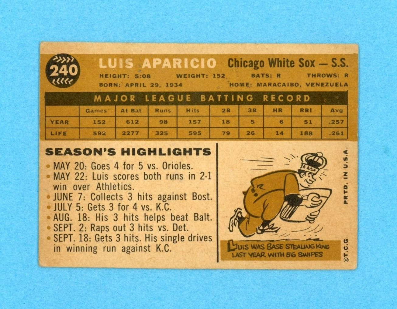 1960 Topps #240 Luis Aparicio Chicago White Sox Baseball Card Vg/Ex