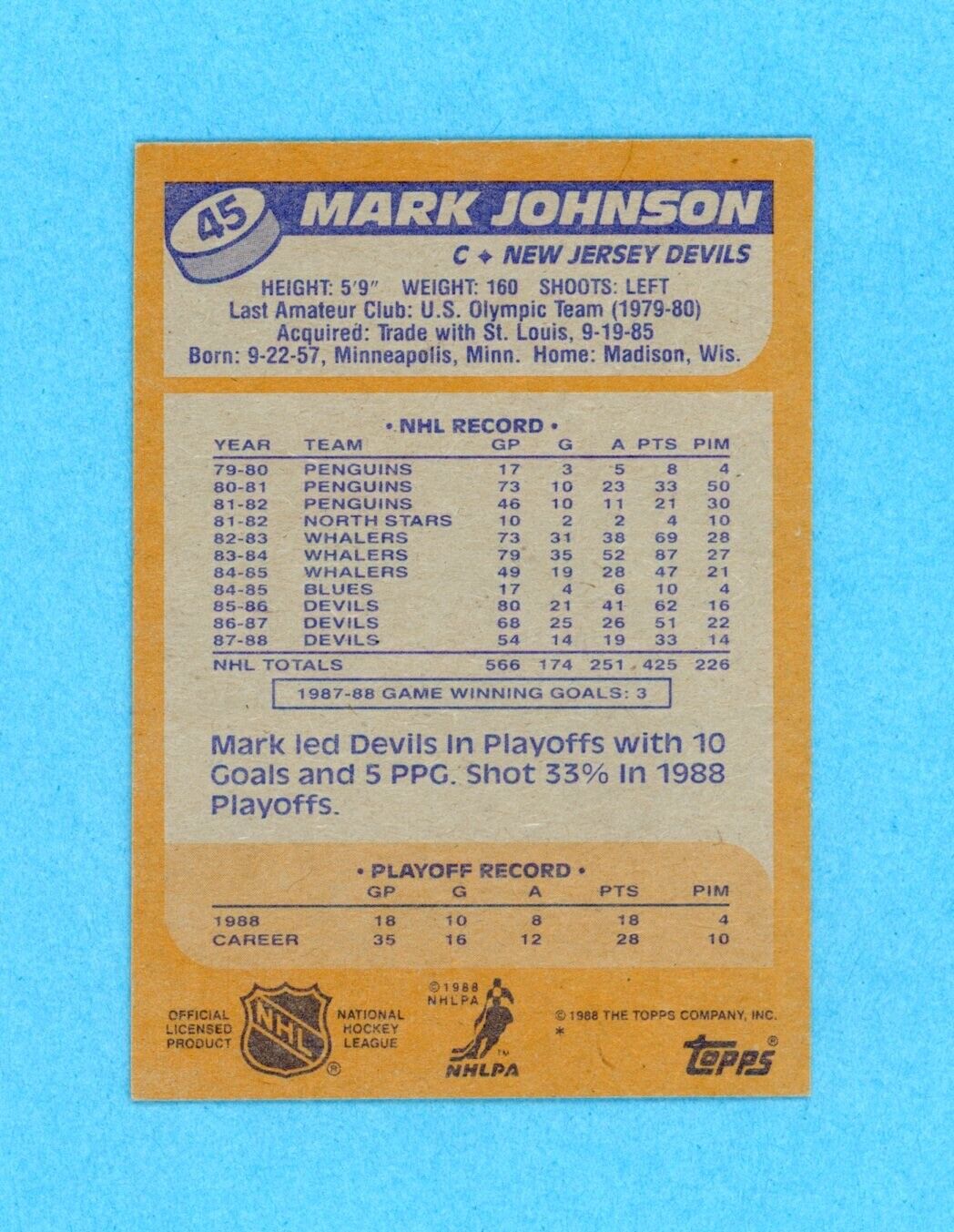 Mark Johnson Signed 1988 Topps Card #45 • Auto w B&E Hologram