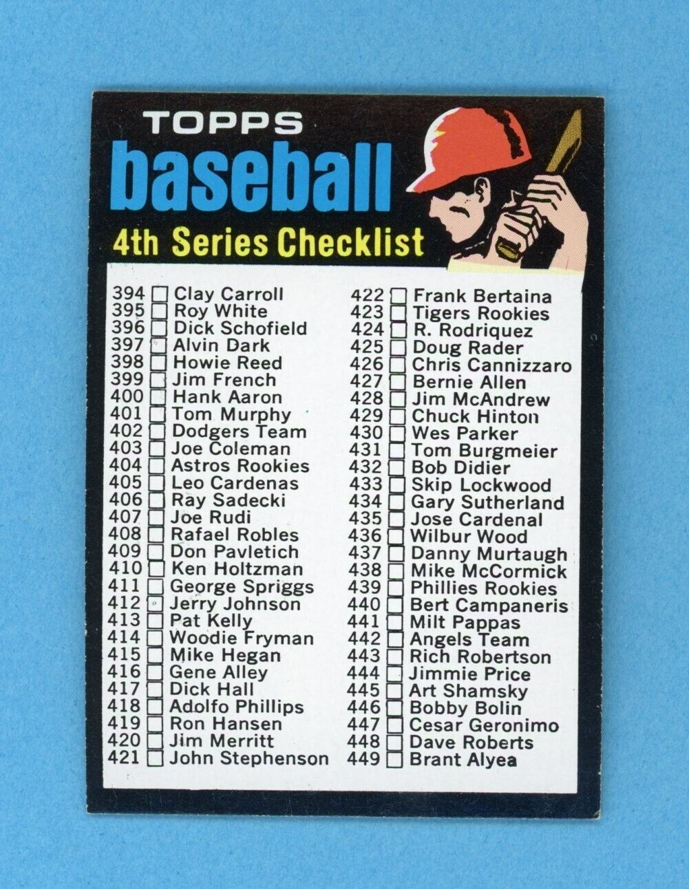 1971 Topps #369 4th Series Checklist Baseball Card Ex/Mt - NM unchecked