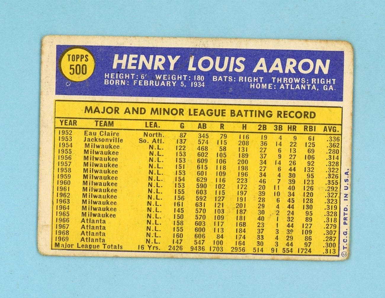 1970 Topps #500 Hank Aaron Atlanta Braves Baseball Card Low Grade