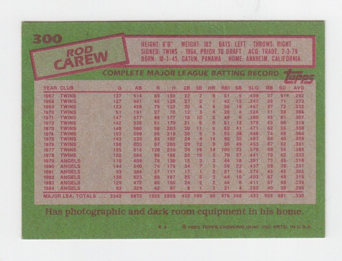 Rod Carew Signed 1985 Topps Card #300 with B&E Hologram