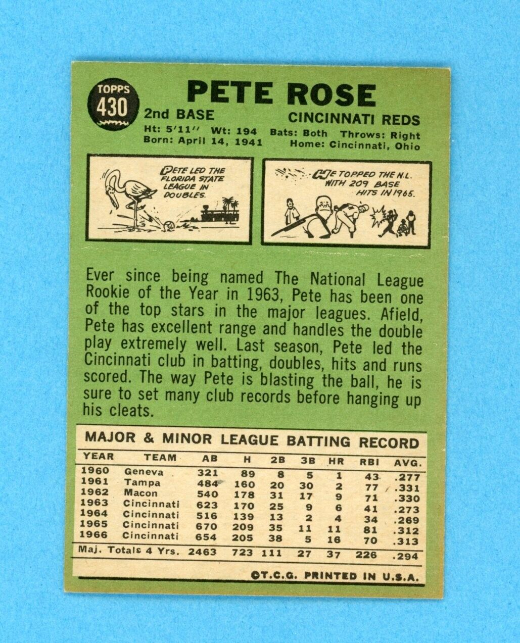 1967 Topps #430 Pete Rose Cincinnati Reds Baseball Card Ex/Mt prt mk