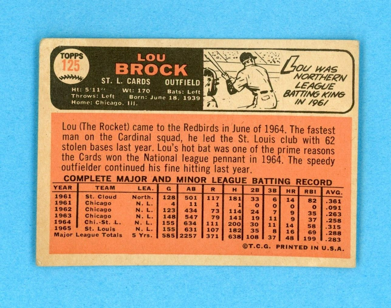 1966 Topps #125 Lou Brock St Louis Cardinals Baseball Card Vg/Ex