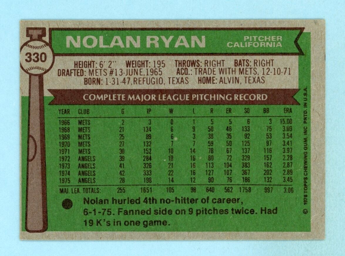 1976 Topps #330 Nolan Ryan California Angels Baseball Card EX - EX+