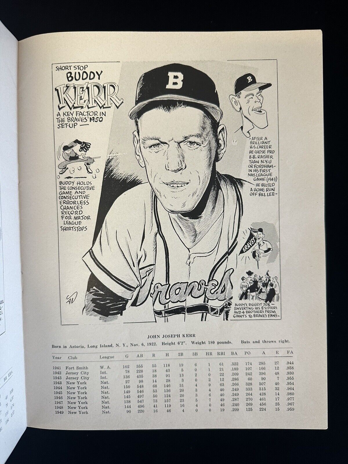 Original 1950 Boston Braves Official Baseball Yearbook / Sketch Book - EX