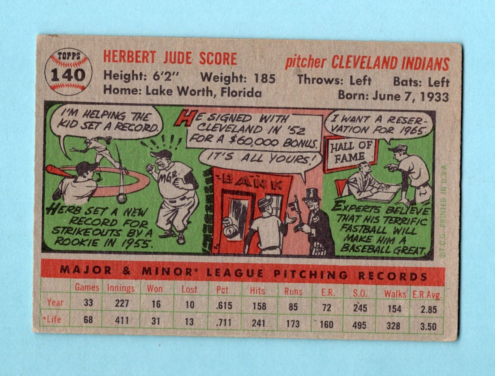 1956 Topps #140 Herb Score Cleveland Indians Rookie Baseball Card Vg/Ex