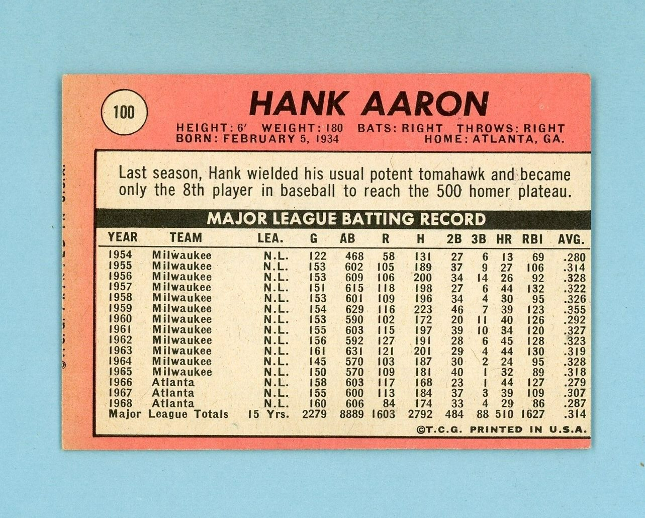 1969 Topps #100 Hank Aaron Atlanta Braves Baseball Card EX - EX++ o/c ap wk/cr