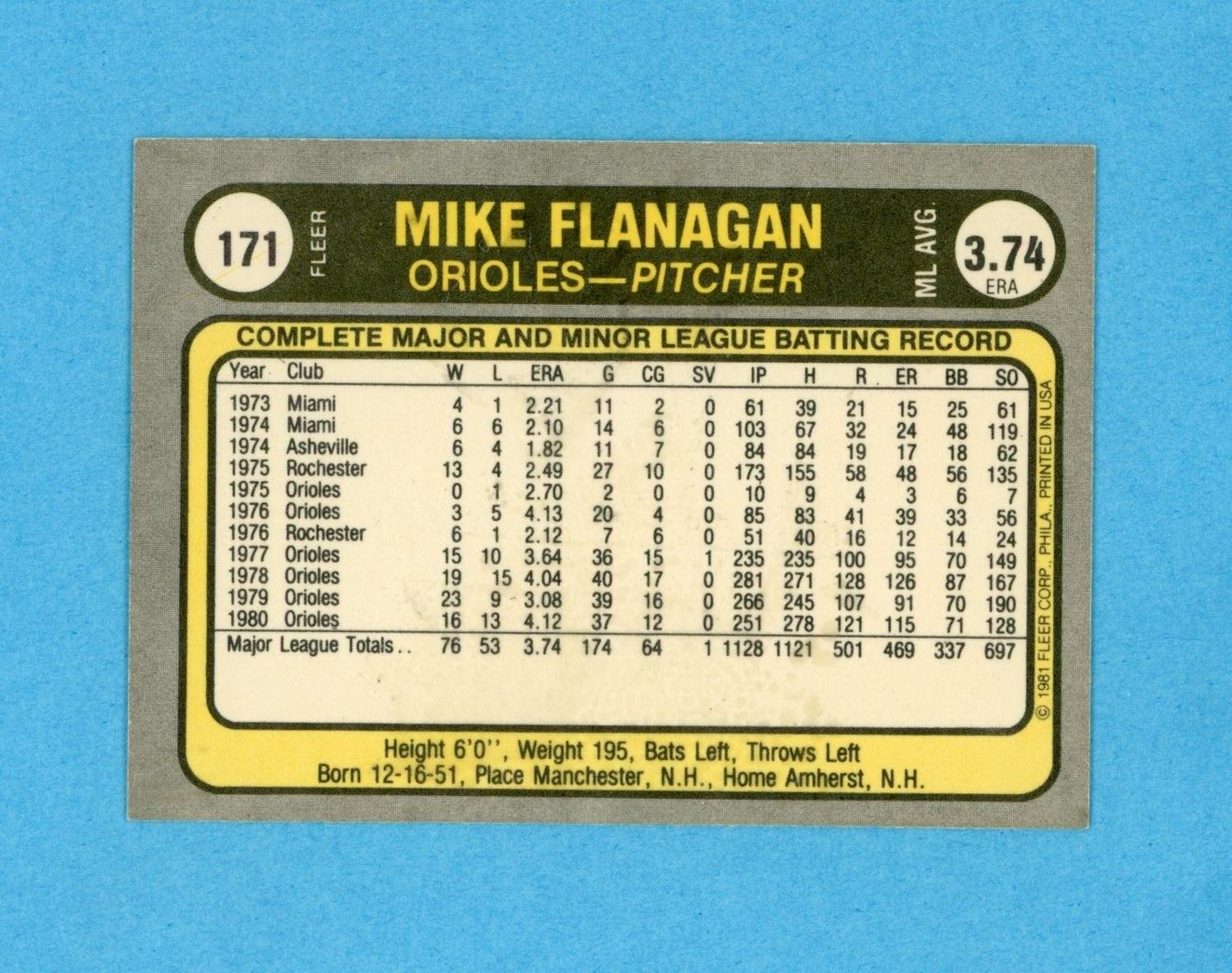 Mike Flanagan Baltimore Orioles 1981 Fleer #171 Autographed Baseball Card