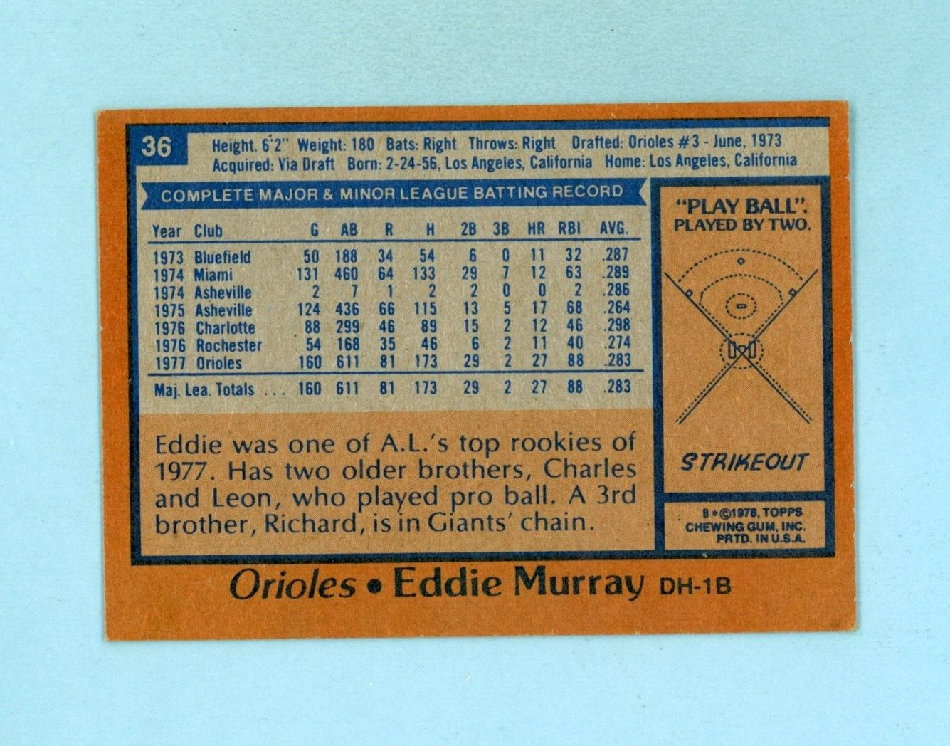 1978 Topps #36 Eddie Murray Baltimore Orioles Rookie Baseball Card Ex/Mt