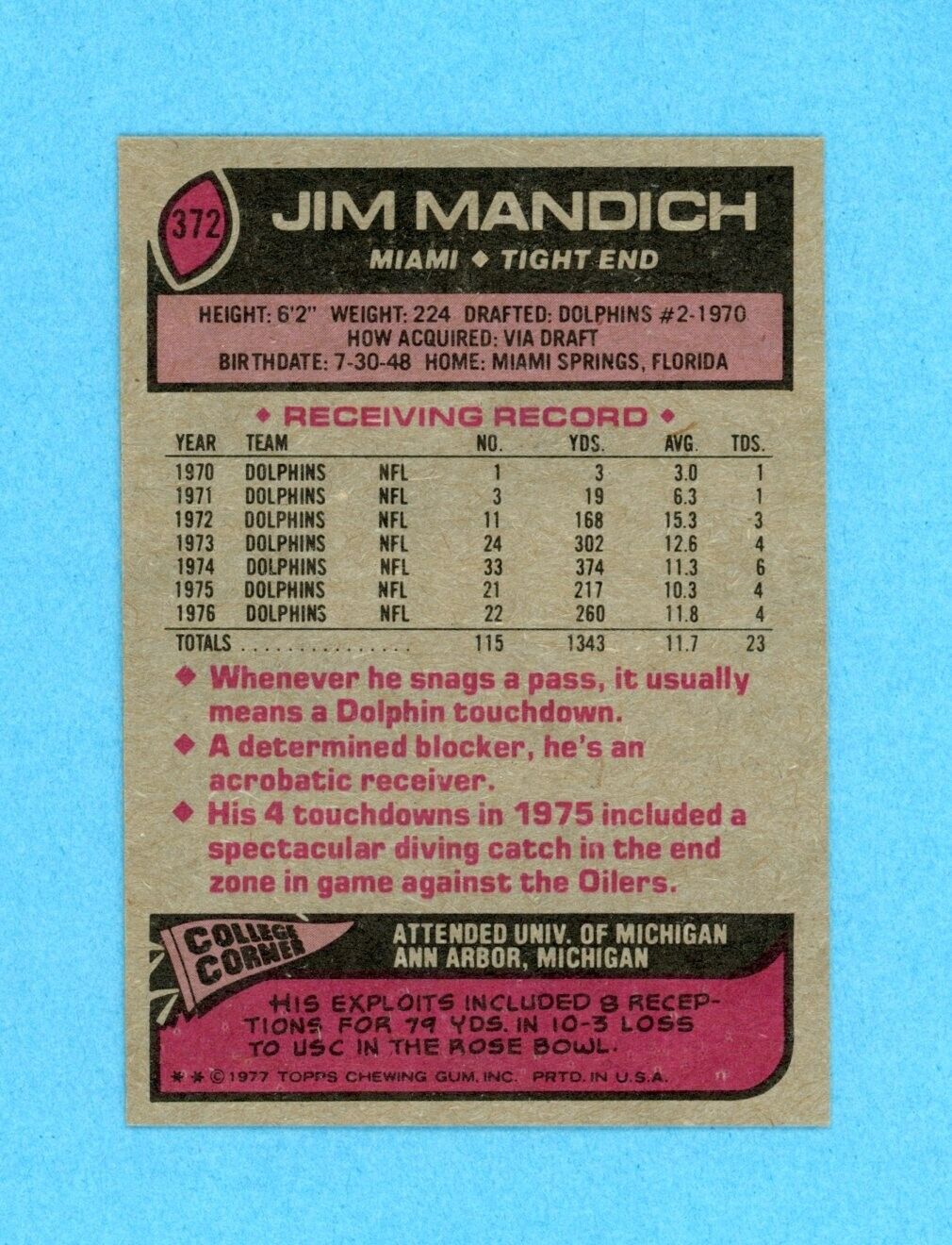 Jim Mandich Miami Dolphins 1977 Topps #372 Autographed Football Card