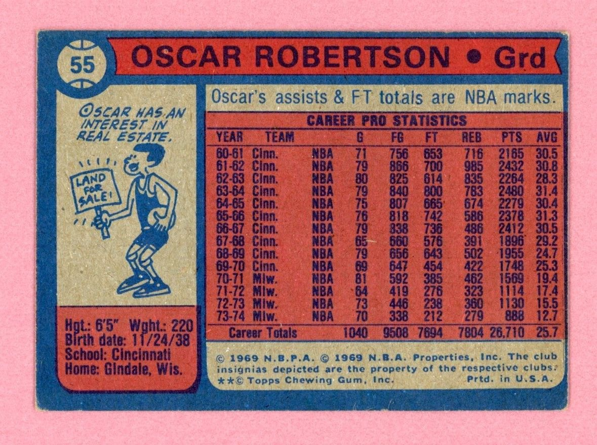 1974-75 Topps #55 Oscar Robertson Milwaukee Bucks Basketball Card Low Grade