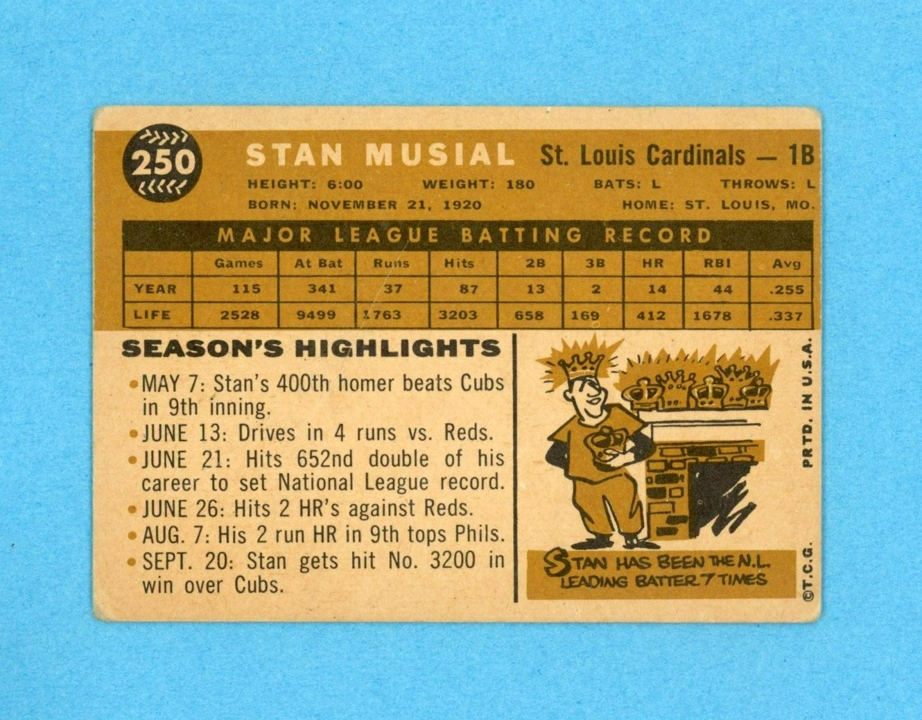 1960 Topps #250 Stan Musial St. Louis Cardinals Baseball Card VG - VG+