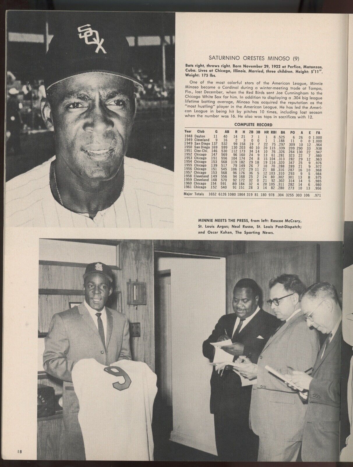 1962 St. Louis Cardinals Yearbook • Intact