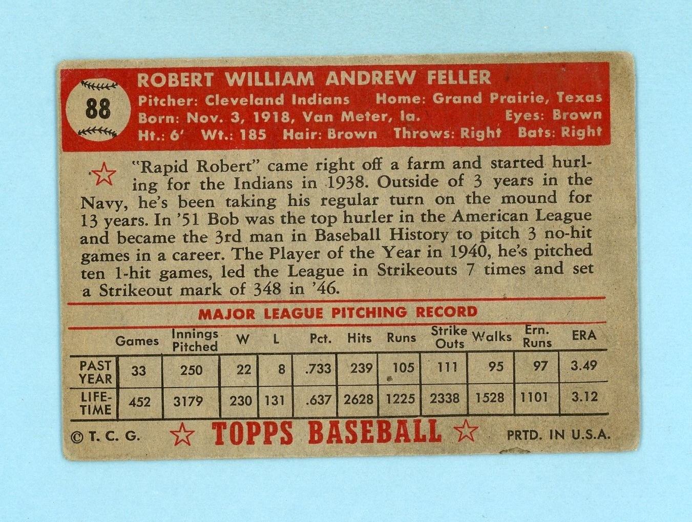 1952 Topps #88 Bob Feller Cleveland Indians Baseball Card VG