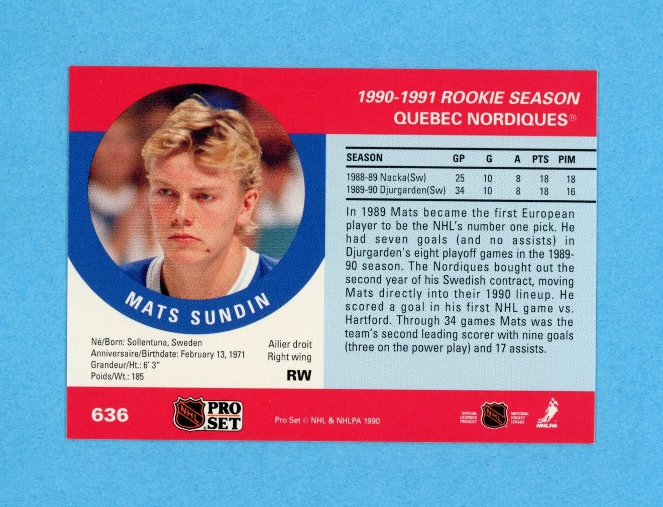 Mats Sundin Quebec Nordiques 1990-91 Pro Set #636 Autographed Rookie Hockey Card