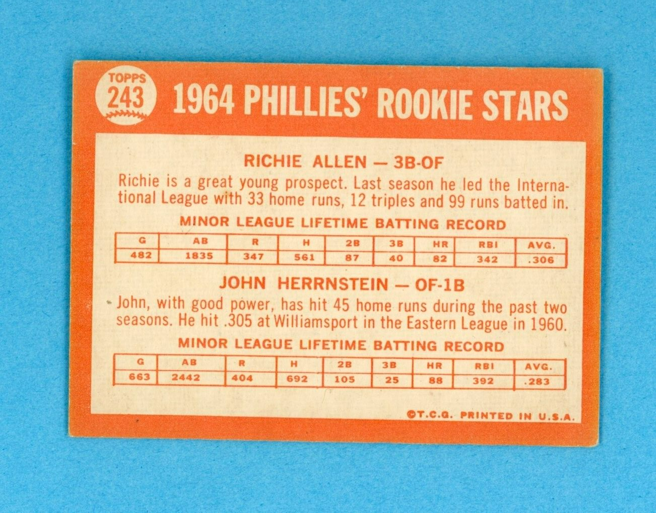 1964 Topps #243 Richie Allen Phila Phillies Rookie Baseball Card Vg/Ex lht pt ln