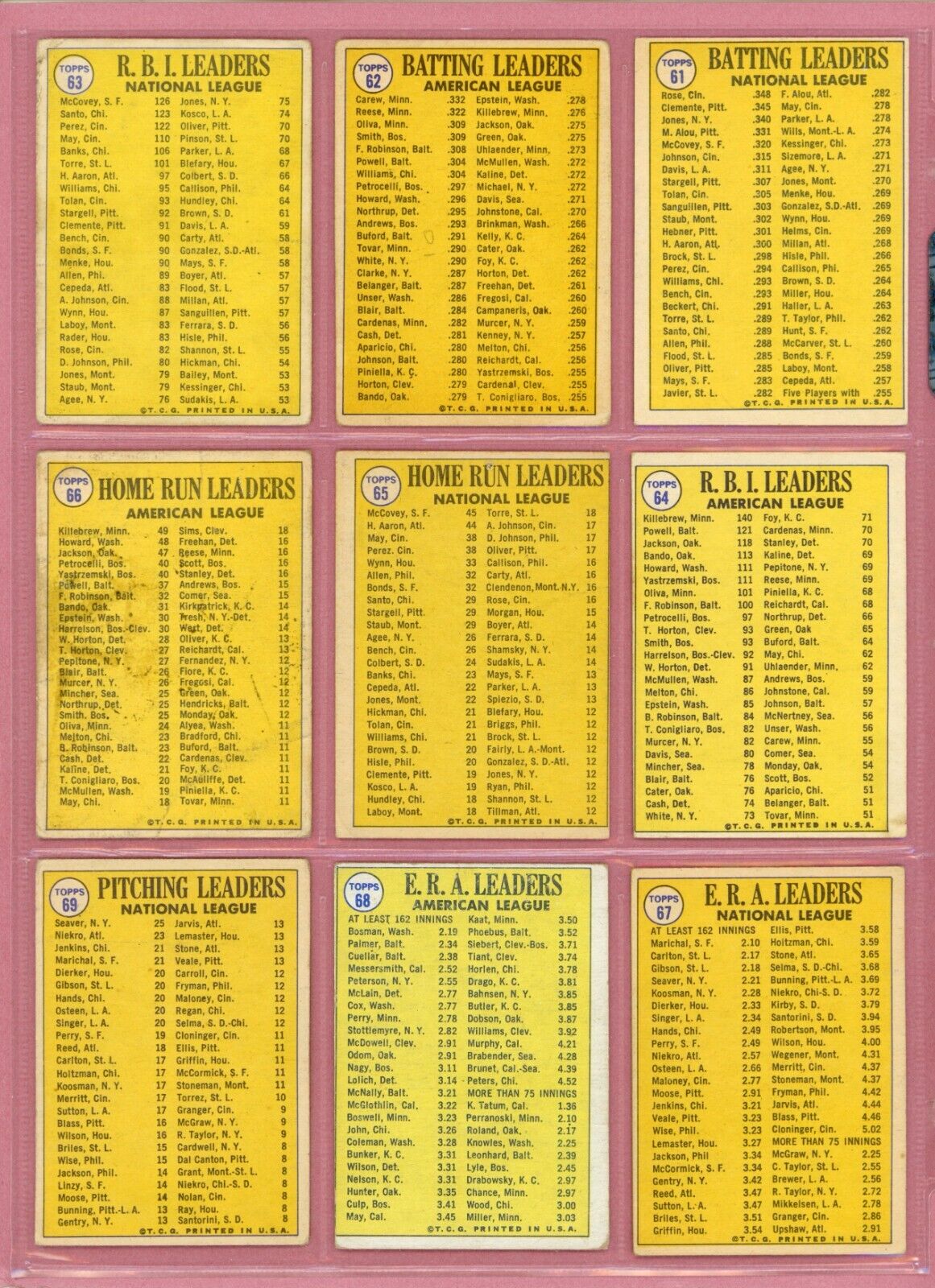 1970 Topps Complete Set of 12 1969 League Leader Baseball Cards Low Grade