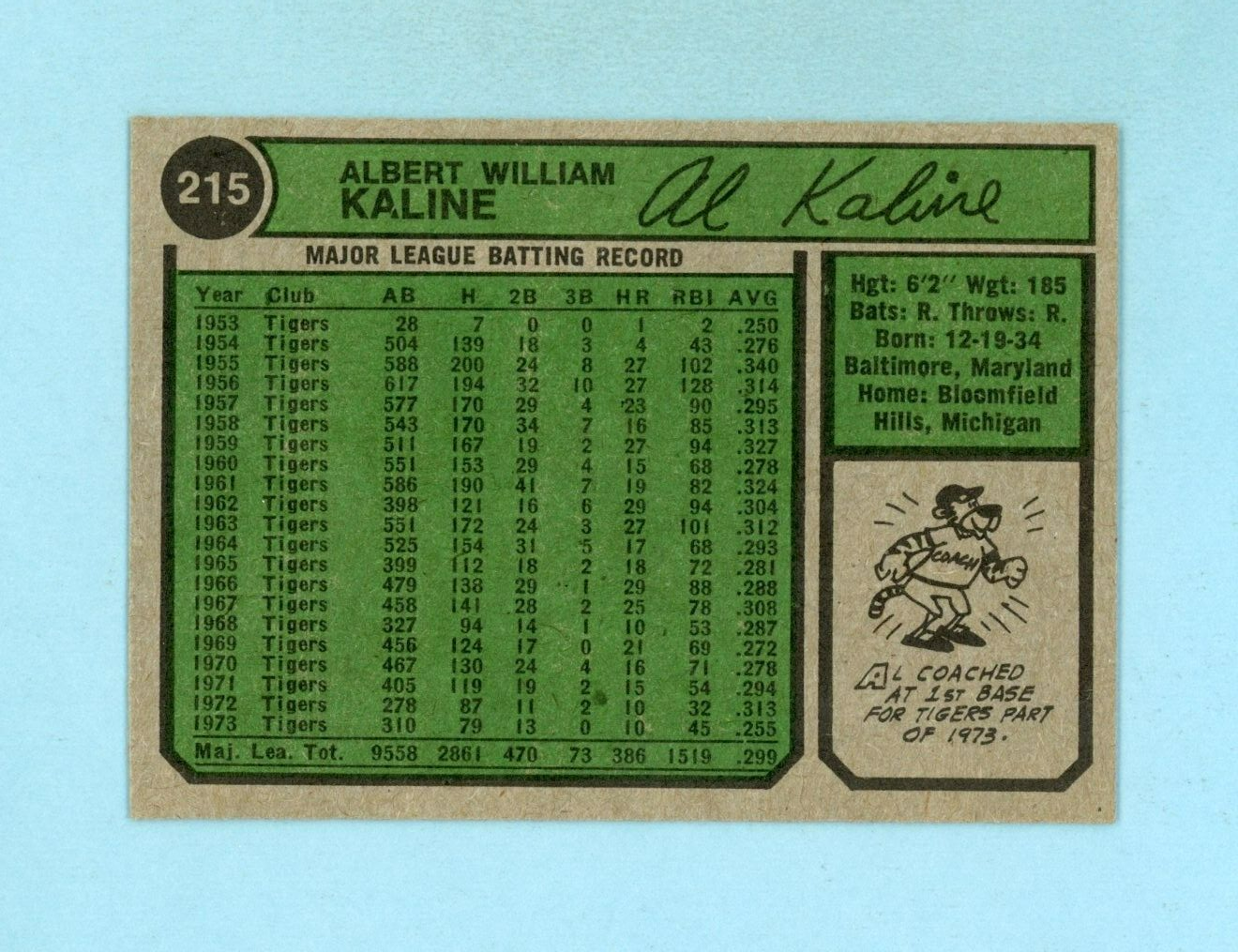 1974 Topps #215 Al Kaline Detroit Tigers Baseball Card NM res