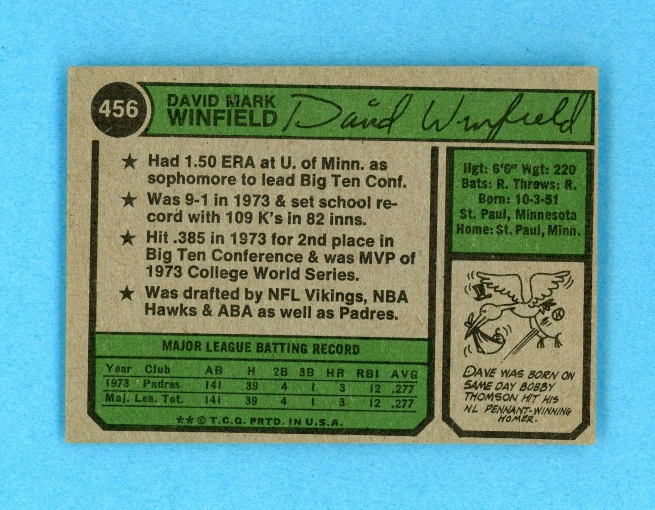 1974 Topps #456 Dave Winfield San Diego Padres Rookie Baseball Card EX wrk