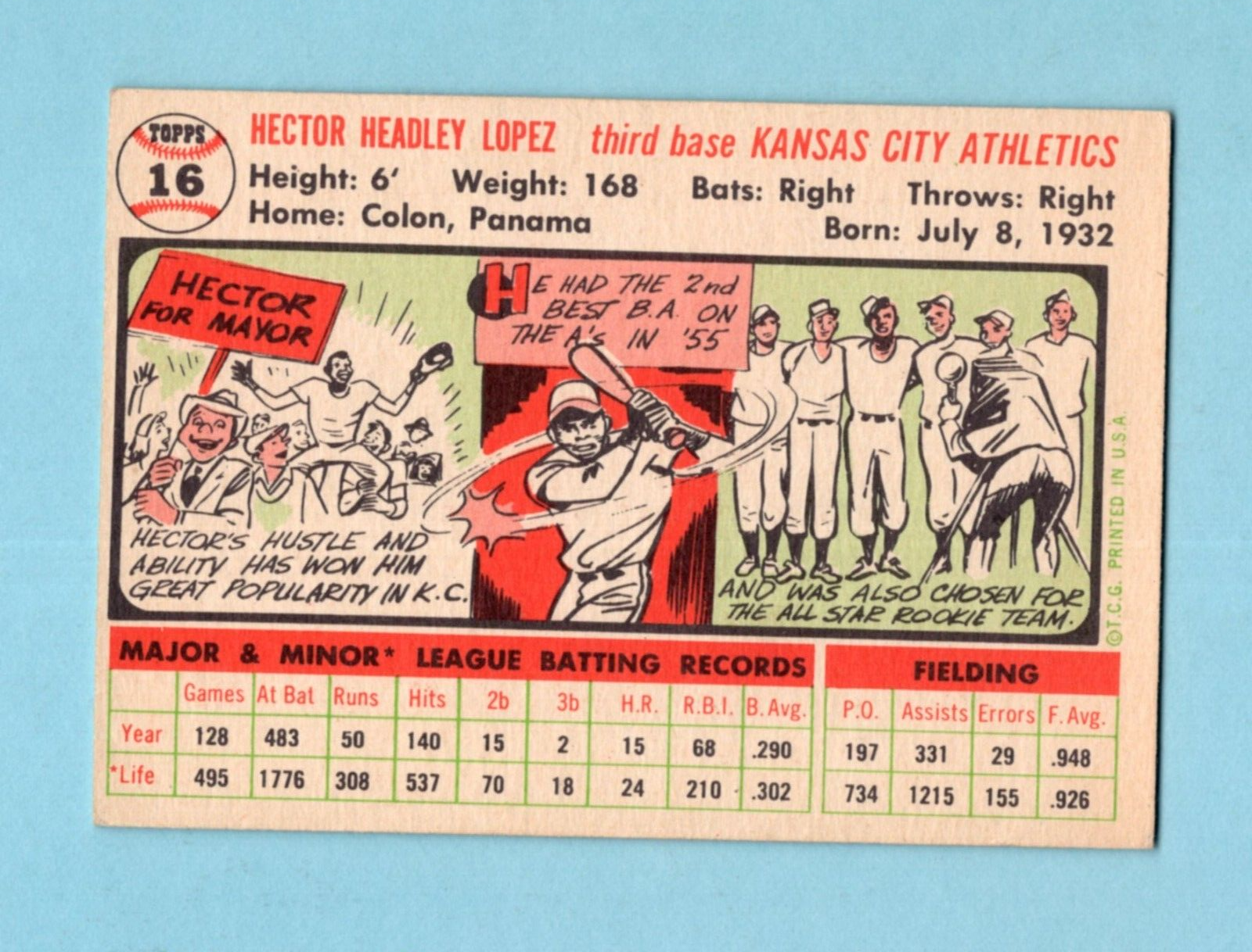 1956 Topps #16 Hector Lopez Kansas City Athletics Rookie Baseball Card EX+