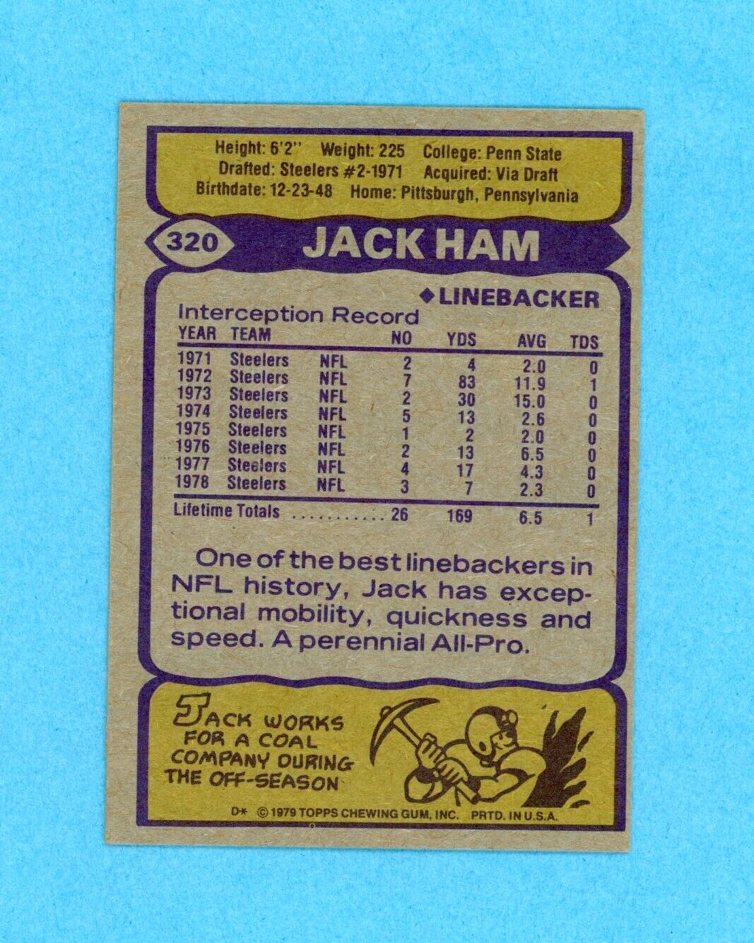 1979 Jack Ham Signed Topps Card #320 • Auto with B&E Hologram