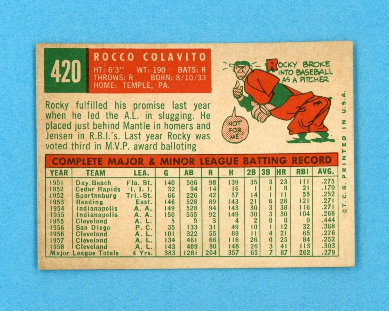 1959 Topps #420 Rocky Colavito Cleveland Indians Baseball Card EX+ - EX++