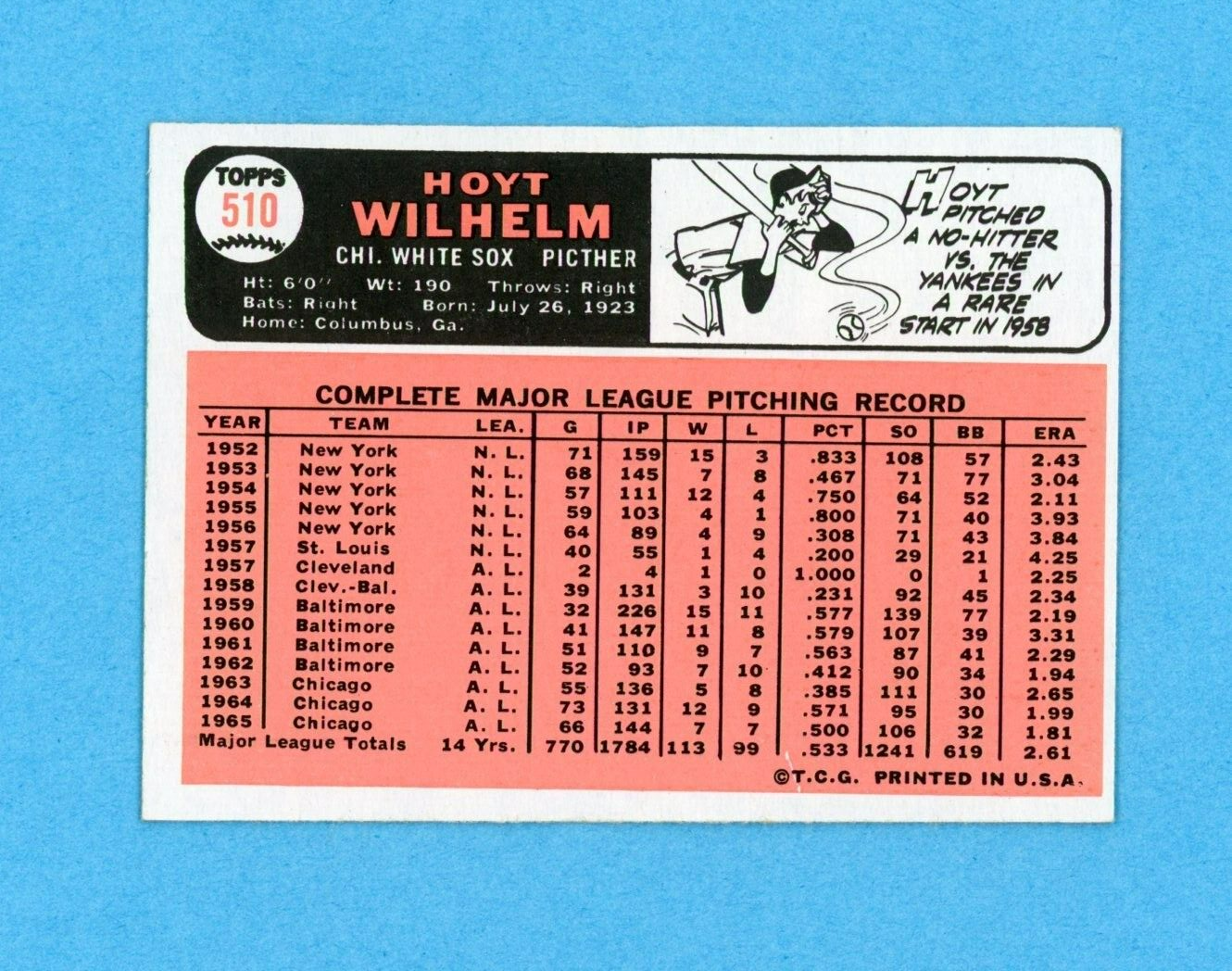 1966 Topps #510 Hoyt Wilhelm Chicago White Sox Baseball Card Ex/Mt - NM o/c