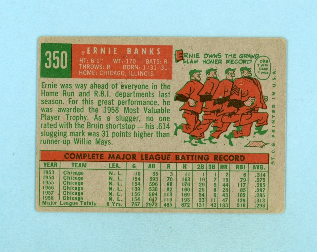 1959 Topps #350 Ernie Banks Chicago Cubs Baseball Card VG