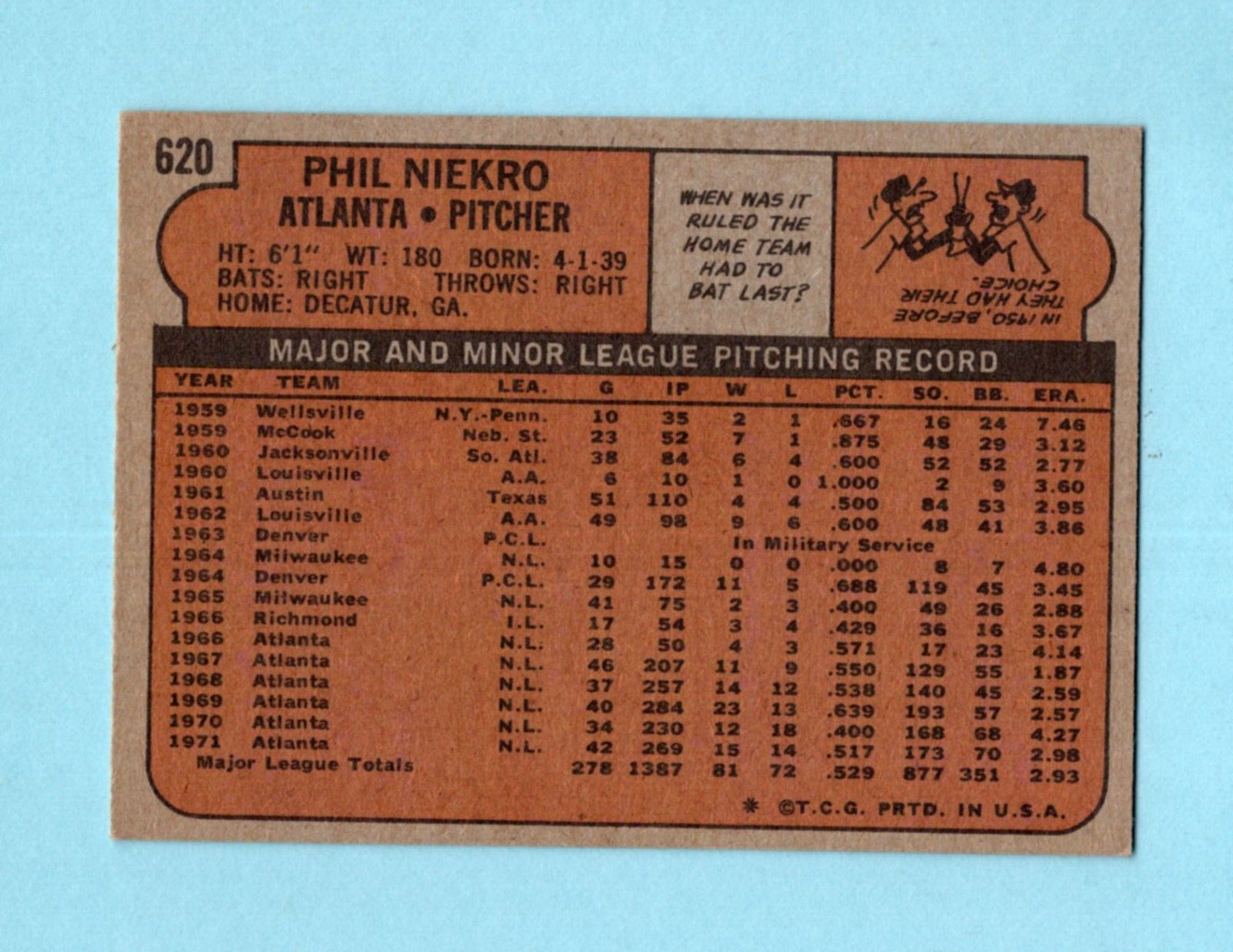 1972 Topps #620 Phil Niekro Atlanta Braves Baseball Card Ex/Mt