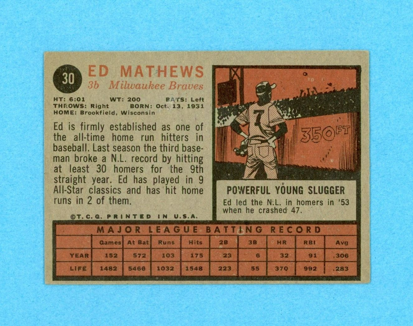 1962 Topps #30 Eddie Mathews Milwaukee Braves Baseball Card EX