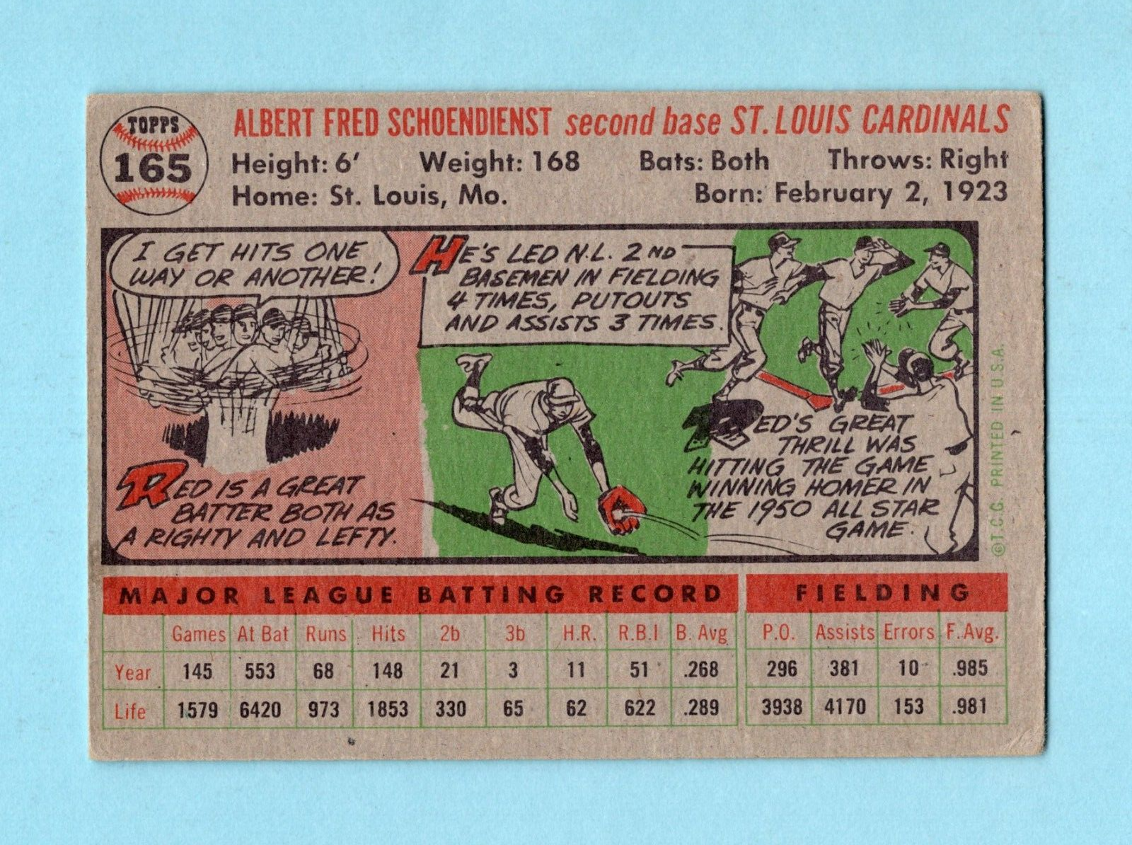 1956 Topps #165 Red Schoendienst St. Louis Cardinals Baseball Card Vg/Ex