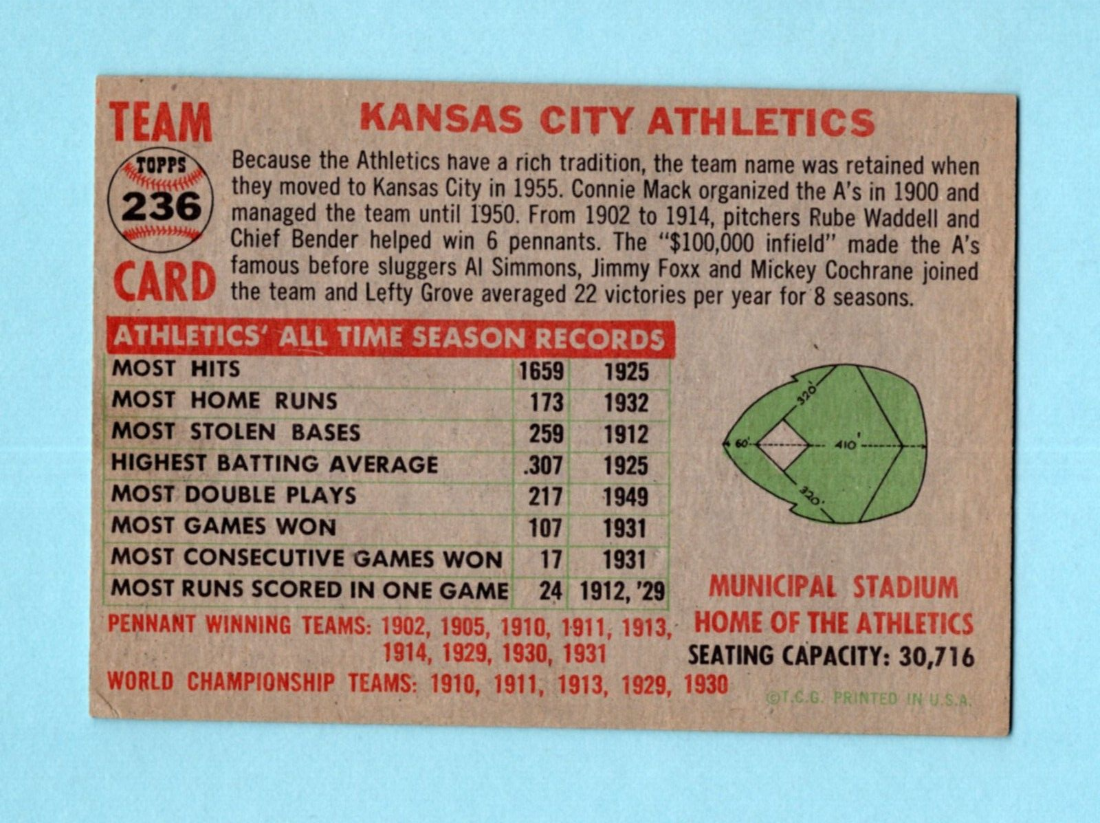 1956 Topps #236 Kansas City Athletics Team Baseball Card EX+ - E/M app ds tcbrc