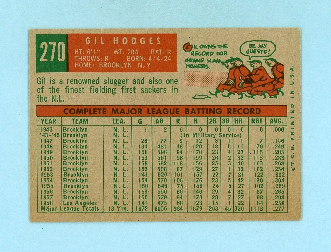 1959 Topps #270 Gil Hodges Los Angeles Dodgers Baseball Card EX+ - Ex/Mt