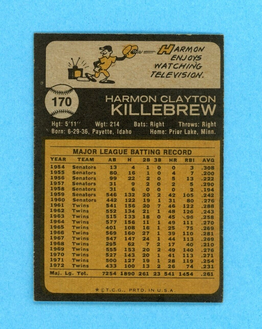 1973 Topps #170 Harmon Killebrew Minnesota Twins Baseball Card EX+ - Ex/Mt