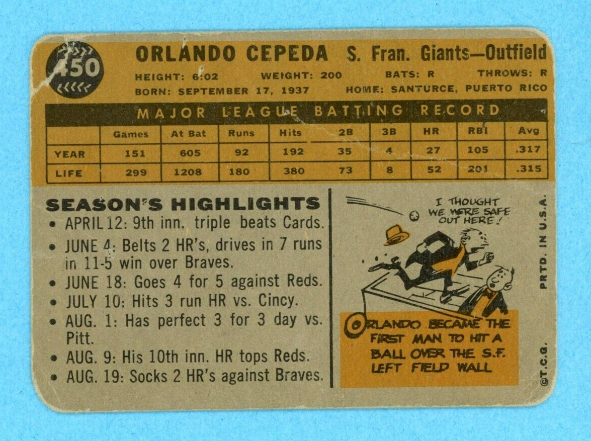 1960 Topps #450 Orlando Cepeda San Francisco Giants Baseball Card Low Grade