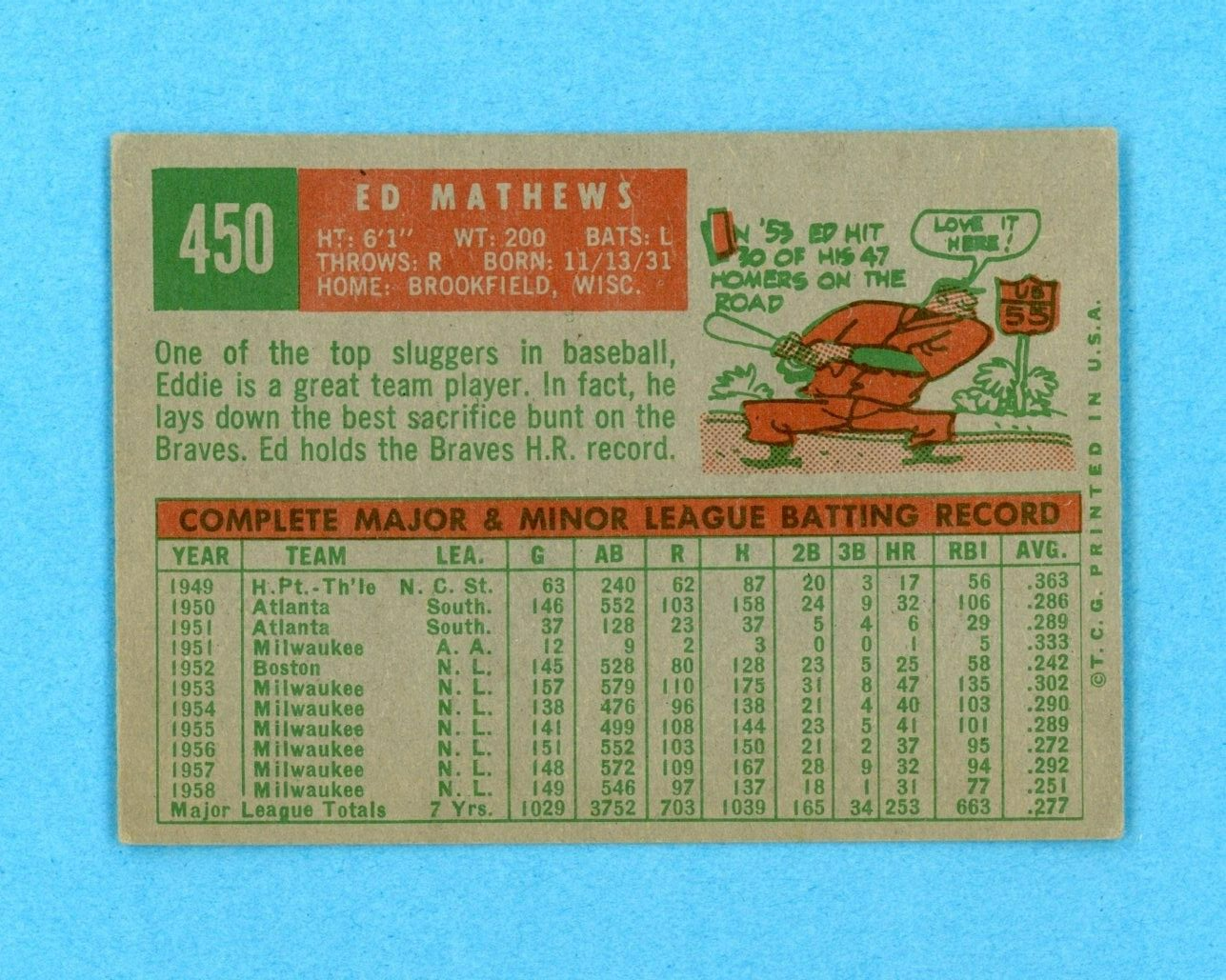 1959 Topps #450 Eddie Mathews Milwaukee Braves Baseball Card EX