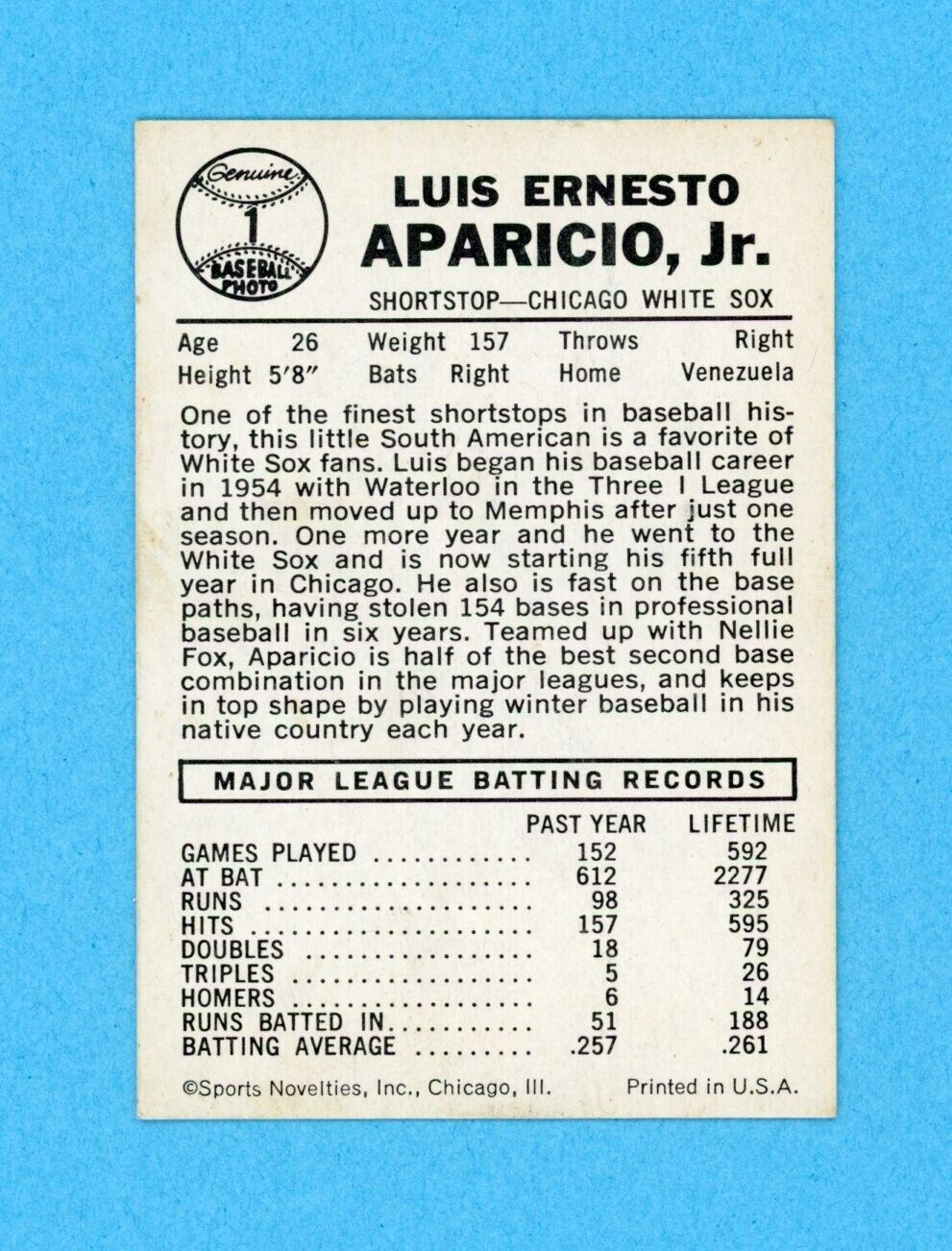 1960 Leaf #1 Luis Aparicio Chicago White Sox Baseball Card EX+