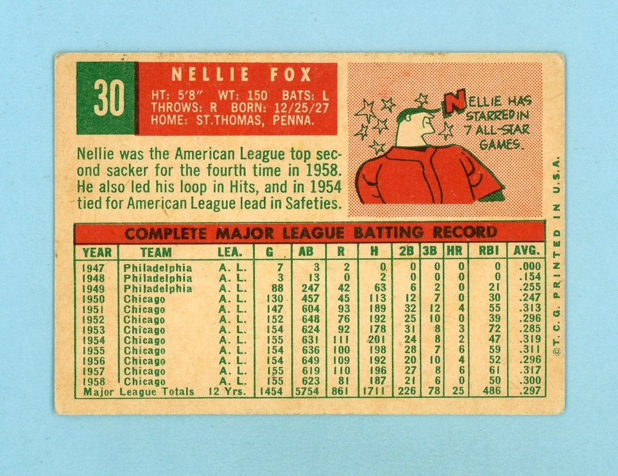 1959 Topps #30 Nellie Fox Chicago White Sox Baseball Card Vg/Ex