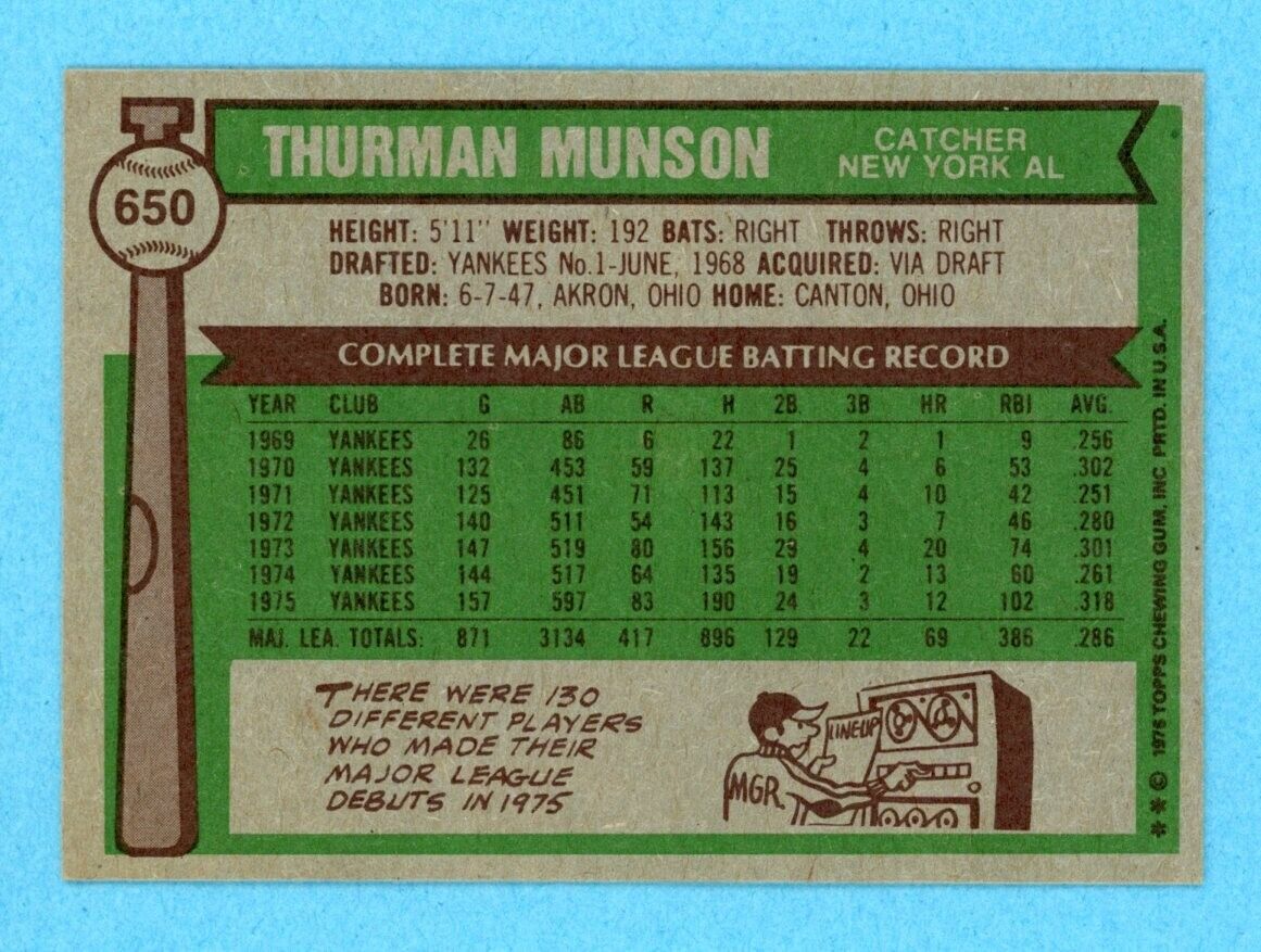 1976 Topps #650 Thurman Munson New York Yankees Baseball Card EX+ - Ex/Mt