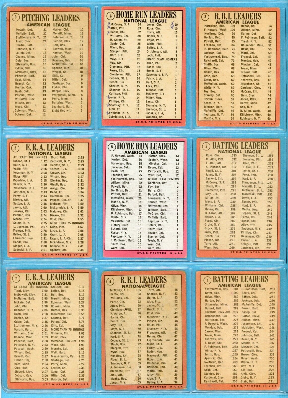 1969 Topps Complete Set of 12 1968 League Leader Baseball Cards Low Grade