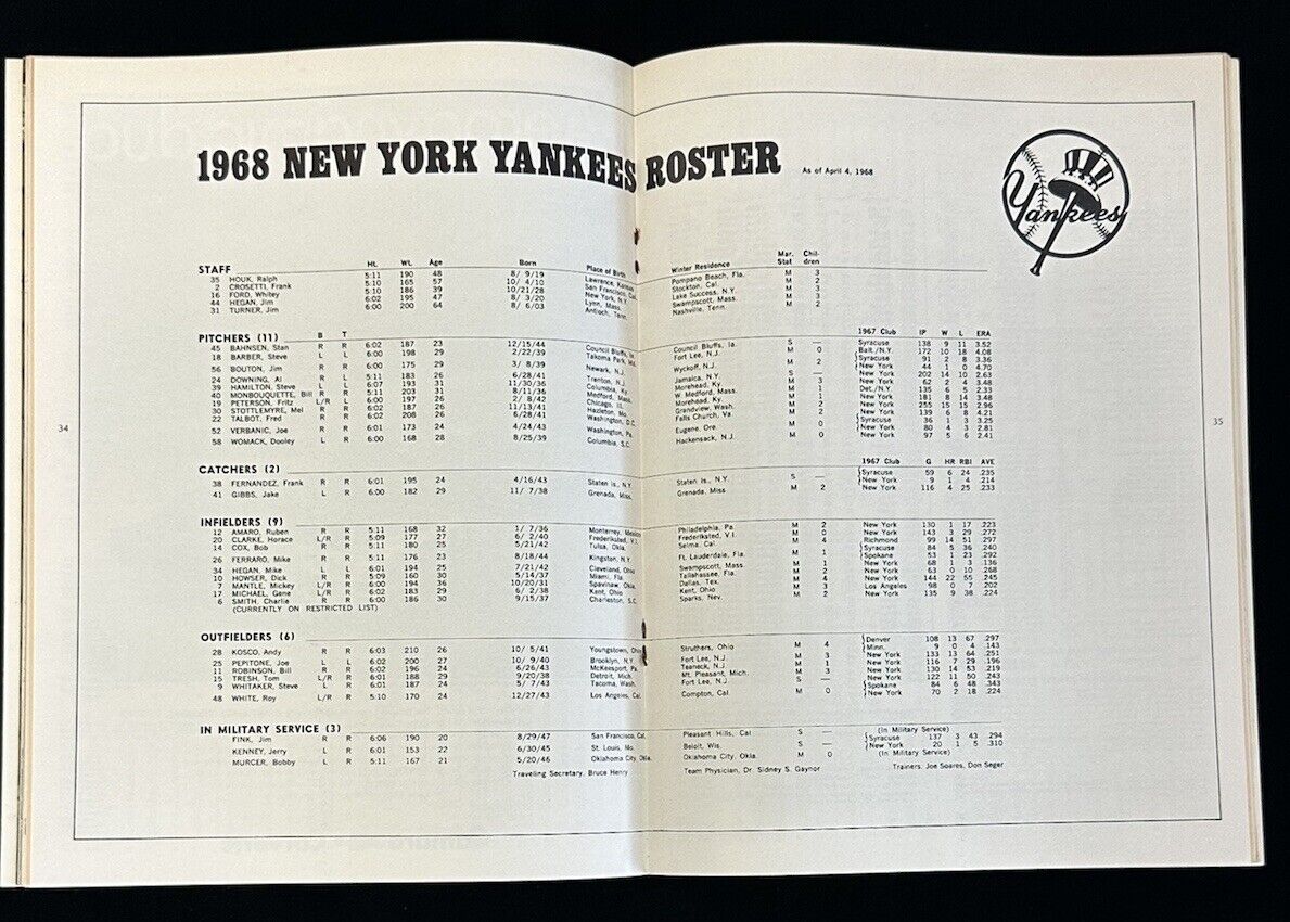 1968 New York Yankees Official Baseball Yearbook Roster of April 4 - EX